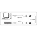 Techly 103199 Extender USB po kablu sieciowym RJ45 TECHly