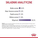 ROYAL CANIN FCN Appetite Control w sosie - mokra karma dla kota dorosłego - 12x85g Royal Canin