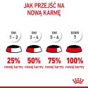 ROYAL CANIN FHN Kitten Instinctive in Jelly - mokra karma dla kociąt - 12x85g Royal Canin