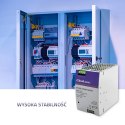 QOLTEC ZASILACZ NA SZYNĘ DIN PRZEMYSŁOWY | 480W | 24V | 20A Qoltec