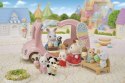 Sylvanian Families 5651 zestaw zabawkowy EPOCH