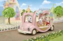 Sylvanian Families 5651 zestaw zabawkowy EPOCH