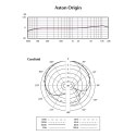 Aston Origin Stal Mikrofon studyjny Astor