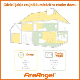 Czujnik Dymu - FireAngel ST-625 Kidde