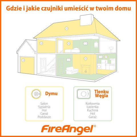 Czujnik Dymu - FireAngel ST-625 FireAngel