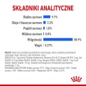 ROYAL CANIN FHN Indoor w galaretce - mokra karma dla kota dorosłego - 12x85 g Royal Canin