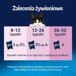 FELIX Fantastic Junior Kurczak, Łosoś - mokra karma dla kociąt - 4x85g PURINA NESTLE