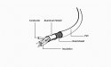 Kabel GEMBIRD CCP-MUSB2-AMBM-6 (USB M - Micro USB M; 1,8m; kolor czarny) GEMBIRD