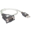 TECHLY KONWERTER USB NA PORT SZEREGOWY RS232/COM/D TECHly