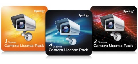 Synology Surveillance Device License Pack (X 4) Synology