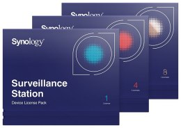 Synology Surveillance Device License Pack (X 4) Synology