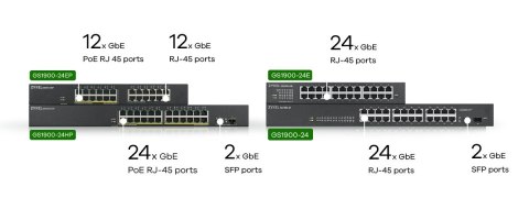 Switch Zyxel GS1900-24EP 24p PoE (PoE+: 12;) 130W Managed Gigabit ZyXEL