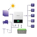 QOLTEC INWERTER SOLARNY HYBRYDOWY OFF-GRID 2.4KW | 80A | MPPT | SINUS Qoltec